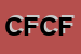 Logo di CATERPILLAR FINANCIAL CORPORACION FINANCIERA SA
