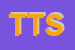 Logo di TWS TECHNOLOGIES SRL