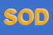Logo di SODIPAL