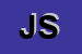 Logo di JEMING SRL