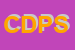 Logo di CENTRO DENTISTICO PORADA SRL
