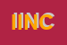 Logo di INC - IL NOSTRO CONCERTO SRL