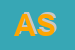 Logo di ATOS SRL