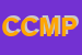 Logo di CMP COMMERCIO MATERIE PRIME SRL