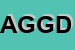 Logo di ALBA GO-GO DI DOKO POLIKSENI