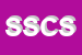 Logo di SPARC SAS DI COLACICCO STEFANIA E C