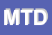 Logo di MD DI TURI DONATINA