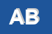 Logo di ATEAB DI BARZAGHI