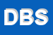 Logo di DEUTSCHE BANK SPA