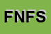 Logo di FINETICA NETWORK FINANZIARIO SRL