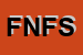 Logo di FINETICA NETWORK FINANZIARIO SRL