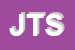Logo di JS TEAMWARE SRL
