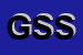Logo di GM SERVICES SRL
