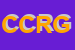 Logo di CRG CENTRO RACCOLTA GOMMA SAS DI TINELLI e C