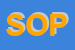 Logo di SOPROMAC (SRL)