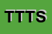 Logo di TT TOYS TOYS SPA