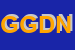 Logo di GDN GESTIONE DEPOSITI NAZIONALI SPA