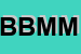 Logo di BMDI BORELLA M e MASIERO FSNC