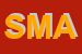 Logo di SMAB (SRL)