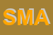 Logo di SMAB (SRL)