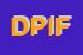 Logo di DENTAL POINT DI IPPOLITO FILIPPO e CICERO GIANCARLO SNC