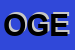 Logo di OGENKIDE (SRL)