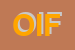 Logo di OMB INOX FLANGE (SRL)