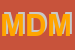 Logo di MDM (SNC)