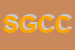 Logo di SOCIETA' GENERALE COMMERCIO CONTAINERS SRL
