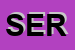 Logo di SERITEX SRL