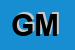 Logo di GOMME MONTIC (SAS)