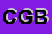 Logo di CENTRODATI GI BI (SNC)