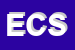 Logo di EMMEVI CERAMICHE SAS