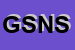 Logo di GNS SYSTEM NEWS SRL