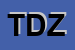 Logo di TRATTORIA DEI ZATTARIN SNC
