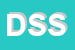 Logo di DATA SERVICE SPA