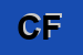 Logo di CIACCIO FRANCESCA