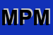 Logo di MAPEX DI PENNATI MATTIA
