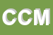 Logo di CM DI CICCARELLI MARCO