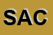 Logo di SACLA (SRL)