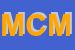 Logo di MICROTEC DI CREMONESI MASSIMO