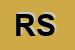 Logo di RUSCH SRL