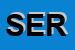 Logo di SERIM (SRL)