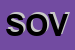 Logo di SOVAR SPA