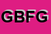 Logo di GBFDENTAL DI BERTOLA FELICE GREGGIO