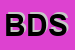 Logo di BIOSYS DIAGNOSTICI SRL