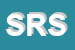 Logo di SCATOLIFICIO ROSSI SPA