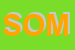 Logo di SOMEFI (SPA)