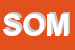 Logo di SOMEFI (SPA)