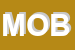 Logo di MOBILI (SAS)